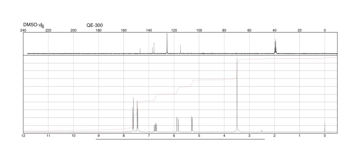 4-STYRENESULFONIC ACID, SODIUM SALT HYDR ATE(123333-94-8) <sup>1</sup>H NMR