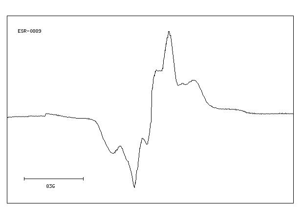 Adipic acid(124-04-9) Raman