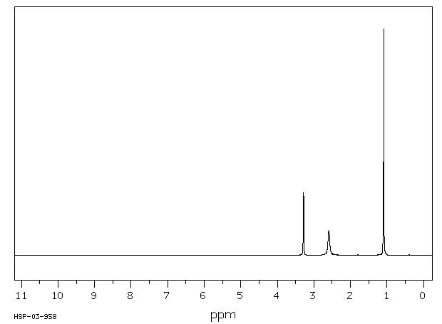 2-Amino-2-methyl-1-propanol(124-68-5) IR1