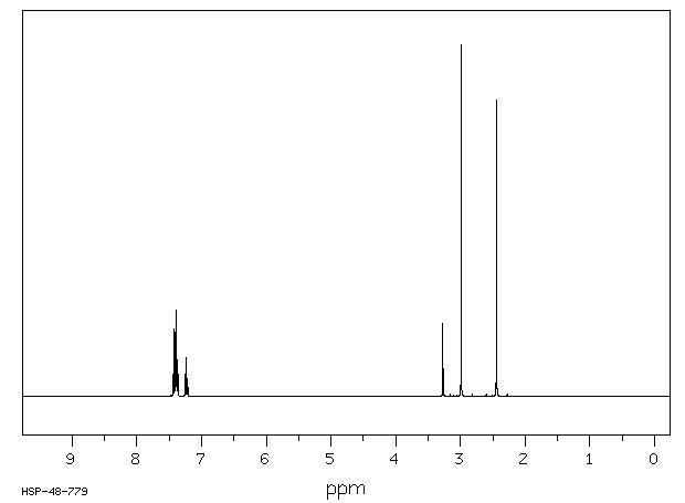 DIANTIPYRYLMETHANE(1251-85-0) MS