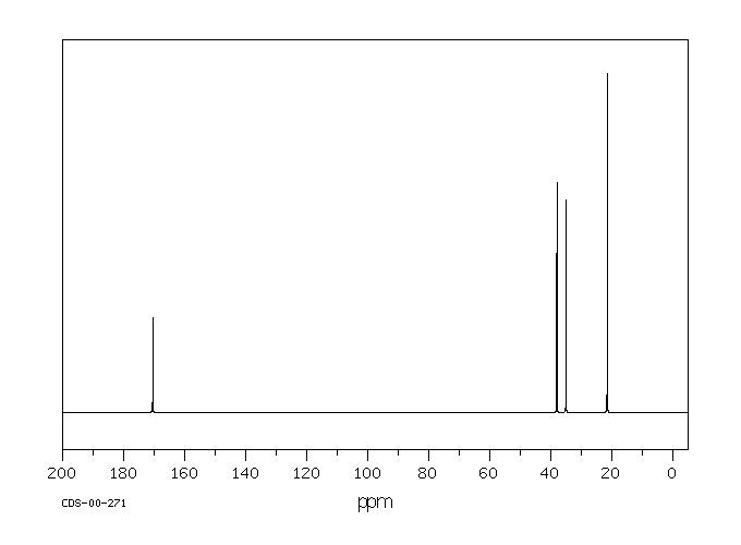 N,N-Dimethylacetamide(127-19-5) <sup>1</sup>H NMR