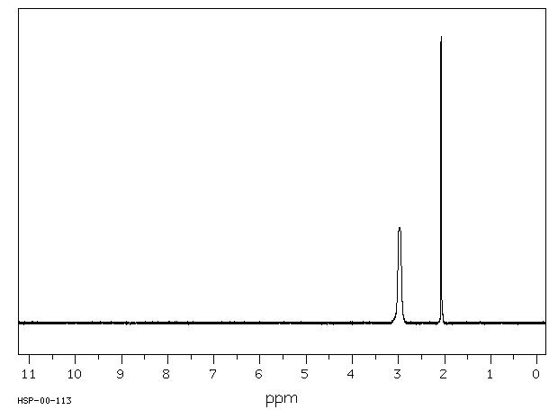 N,N-Dimethylacetamide(127-19-5) <sup>1</sup>H NMR