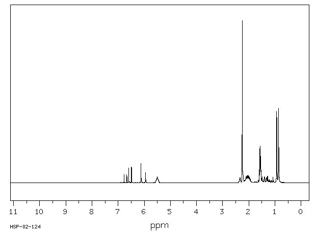 alpha-Ionone(127-41-3) <sup>13</sup>C NMR