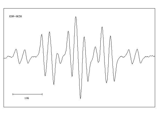 alpha-Ionone(127-41-3) <sup>13</sup>C NMR