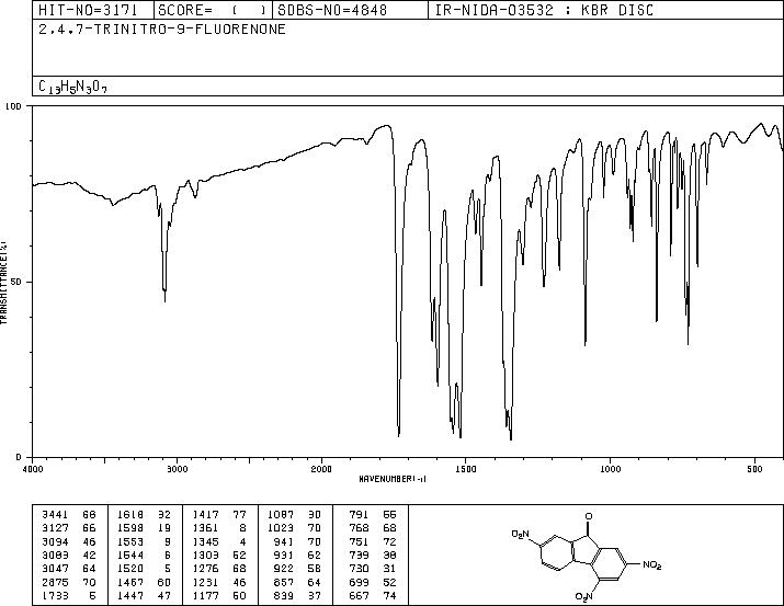 2,4,7-TRINITRO-9-FLUORENONE(129-79-3) IR1
