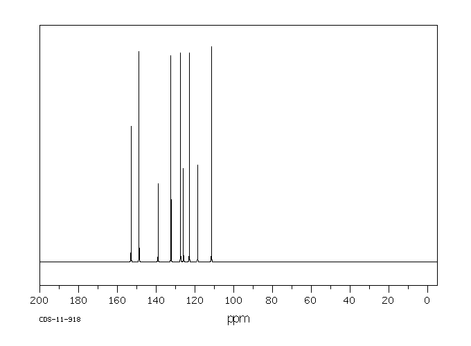 5-Chloro-8-hydroxyquinoline(130-16-5) Raman