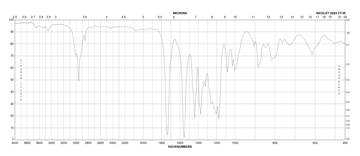 METHYL 4-NITROBUTYRATE(13013-02-0)IR