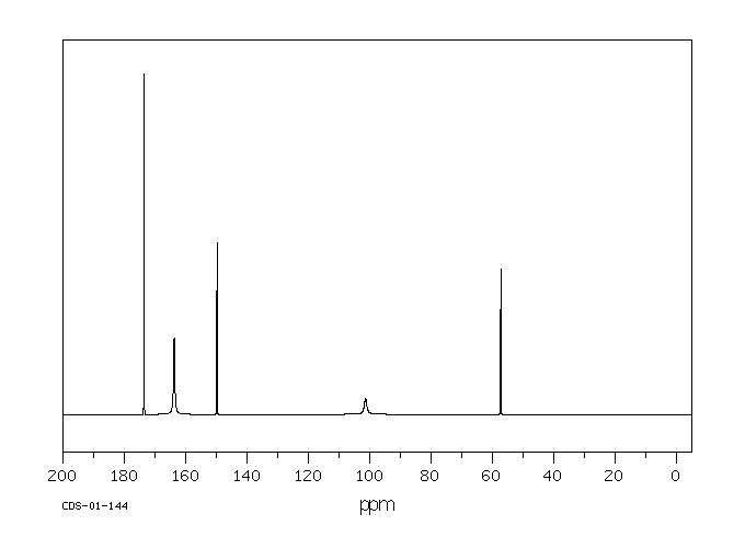 URAMIL-N,N-DIACETIC ACID(13055-06-6) IR1