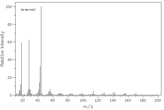 URAMIL-N,N-DIACETIC ACID(13055-06-6) IR1