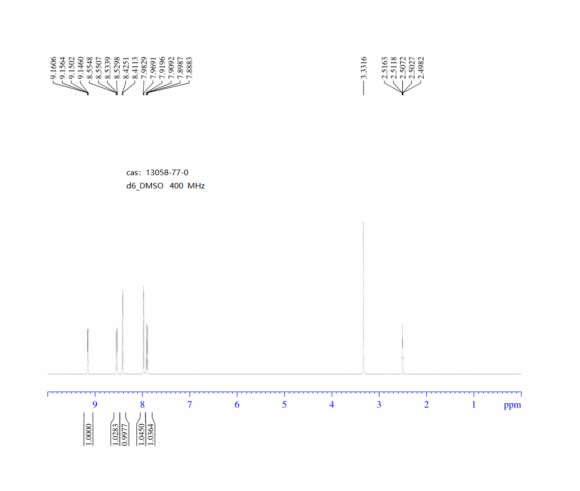 8-CHLORO-[1,7]NAPHTHYRIDINE(13058-77-0) <sup>1</sup>H NMR