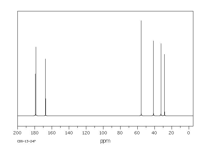 Glycyl-L-glutamine monohydrate(13115-71-4) <sup>1</sup>H NMR