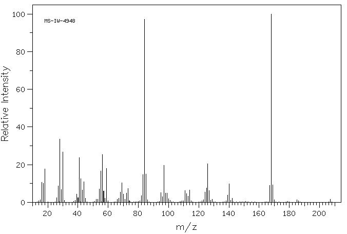 Glycyl-L-glutamine monohydrate(13115-71-4) <sup>1</sup>H NMR