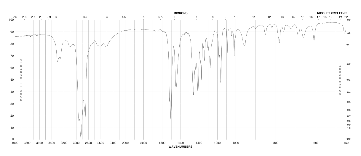 BOC-L-Isoleucine (13139-16-7)IR