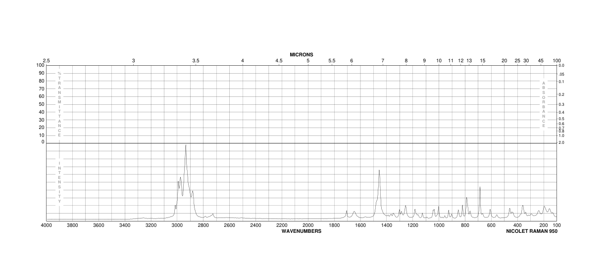 BOC-L-Isoleucine (13139-16-7)IR