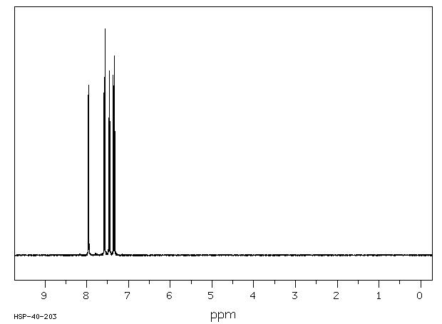 Dibenzofuran(132-64-9) IR1