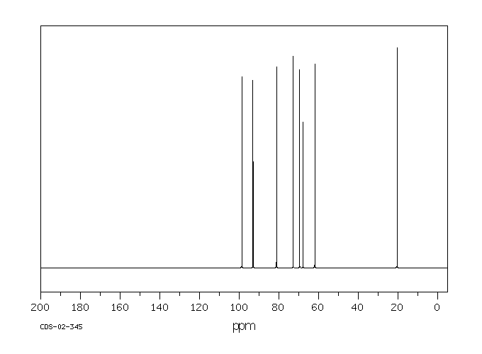4,6-O-Ethylidene-alpha-D-glucose(13224-99-2) IR2
