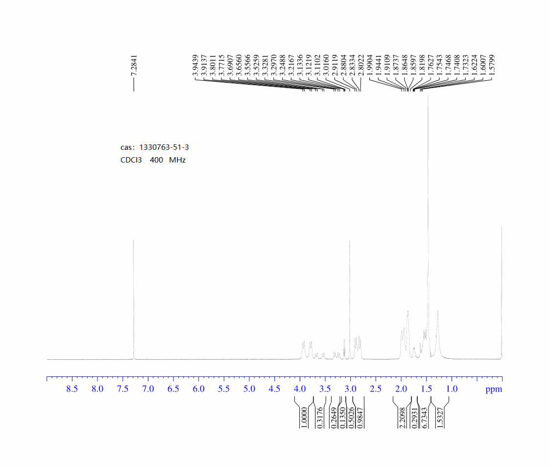 8-AMino-3-Boc-3-azabicyclo[3.2.1]octane(1330763-51-3) <sup>1</sup>H NMR