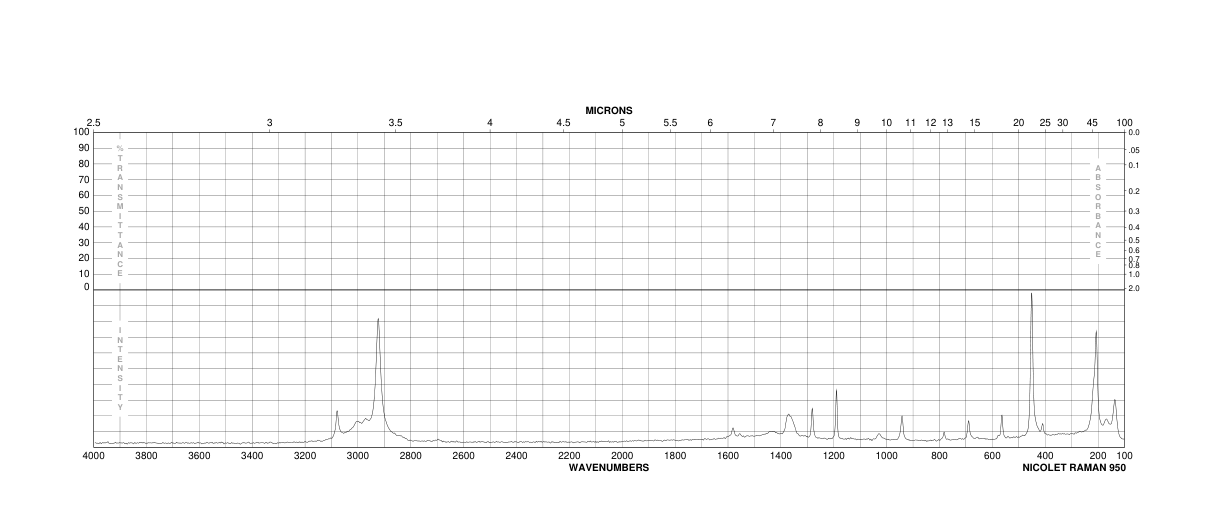 Cupric acetylacetonate(13395-16-9) ESR