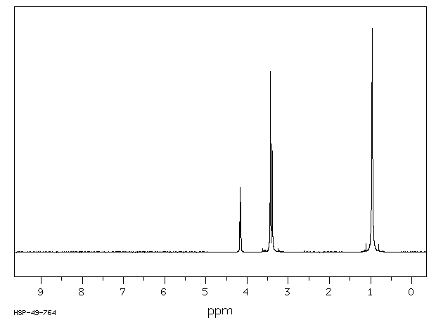 3-Chloro-2,2-dimethyl-1-propanol(13401-56-4) Raman