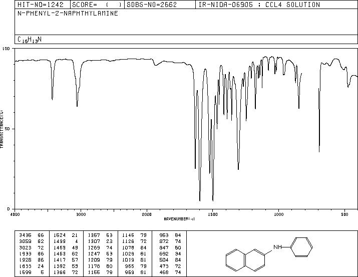 N-(2-Naphthyl)aniline(135-88-6) IR2