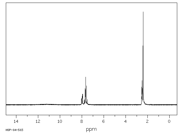 2-METHYL-6-NITROBENZOIC ACID(13506-76-8) IR1