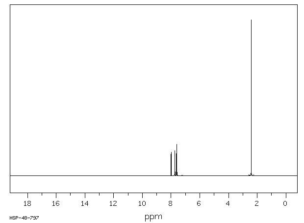 2-METHYL-6-NITROBENZOIC ACID(13506-76-8) IR1