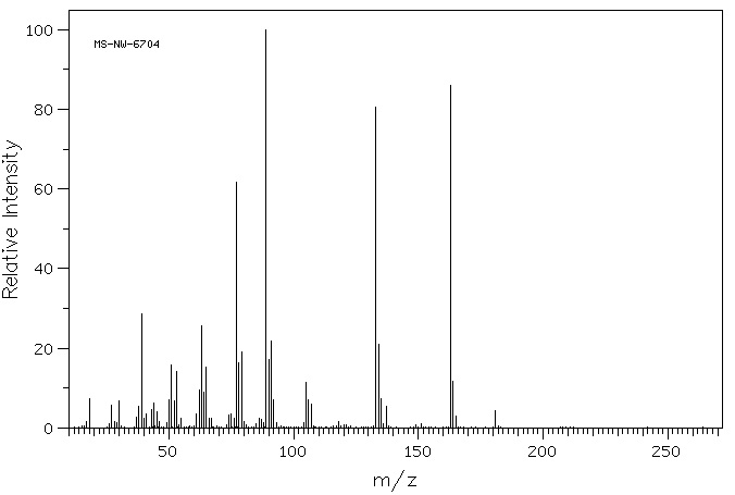 2-METHYL-6-NITROBENZOIC ACID(13506-76-8) IR1