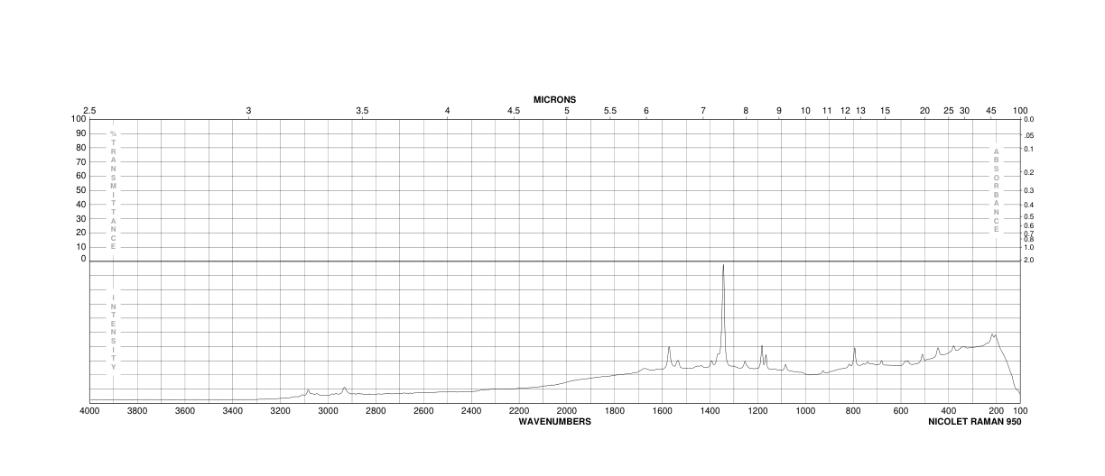 2-METHYL-6-NITROBENZOIC ACID(13506-76-8) IR1