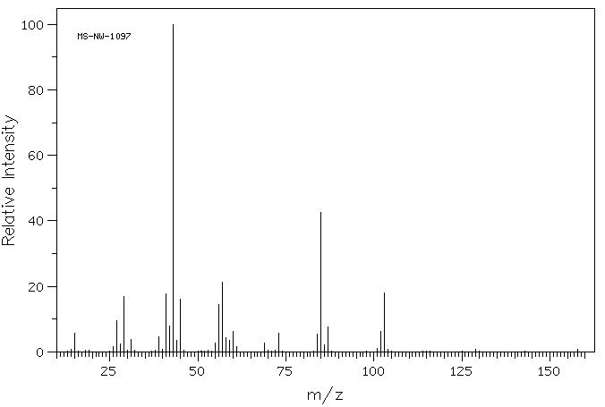 ACETOACETIC ACID SEC-BUTYL ESTER(13562-76-0) <sup>13</sup>C NMR