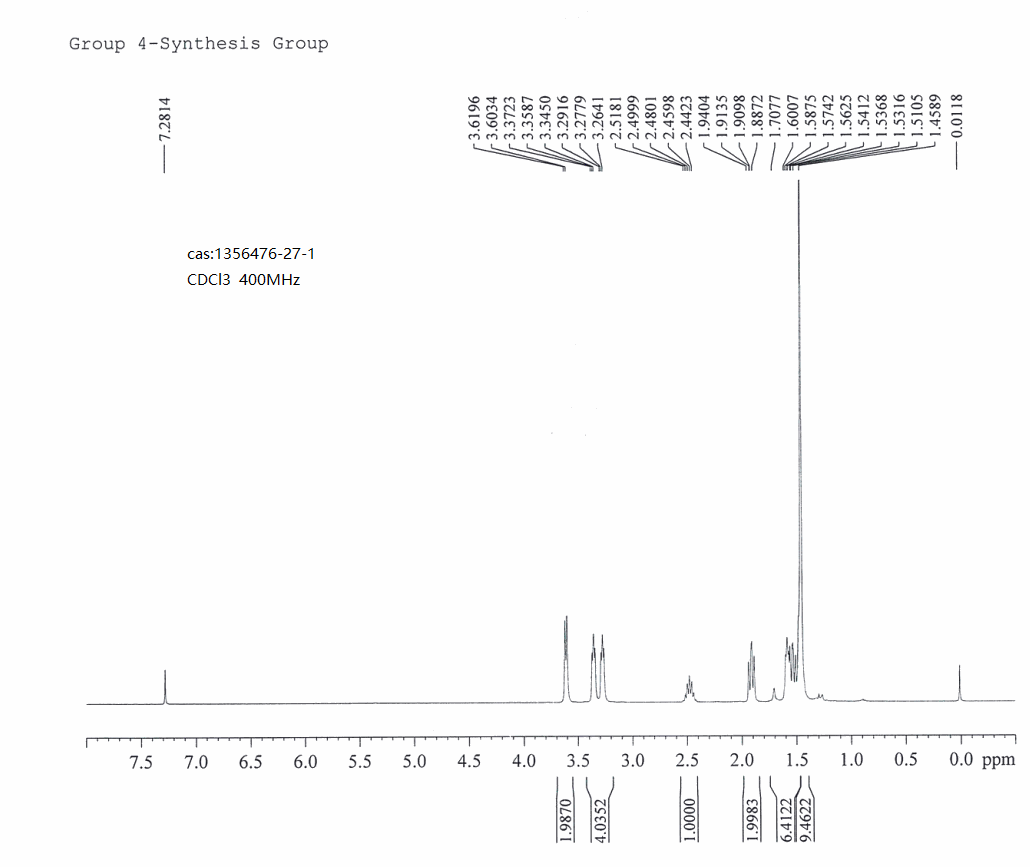 7-Boc-7-azaspiro[3.5]nonane-2-Methanol(1356476-27-1) <sup>1</sup>H NMR