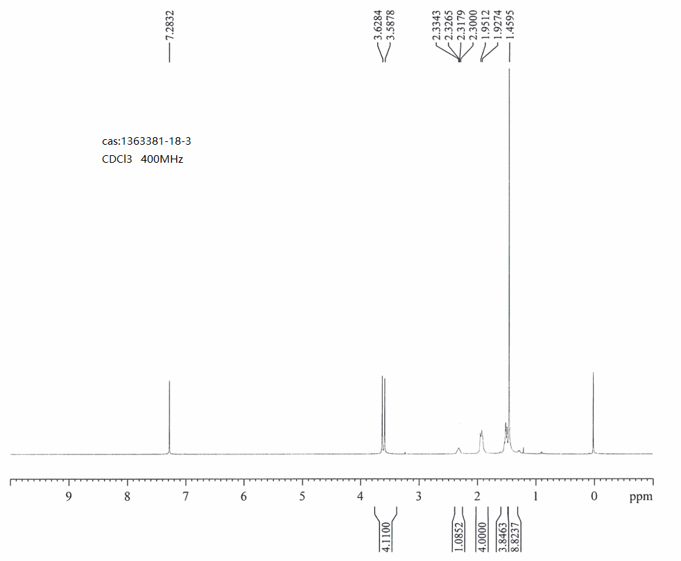 2-Boc-2-azaspiro[3.5]nonane-7-carboxylic acid(1363381-18-3) <sup>1</sup>H NMR