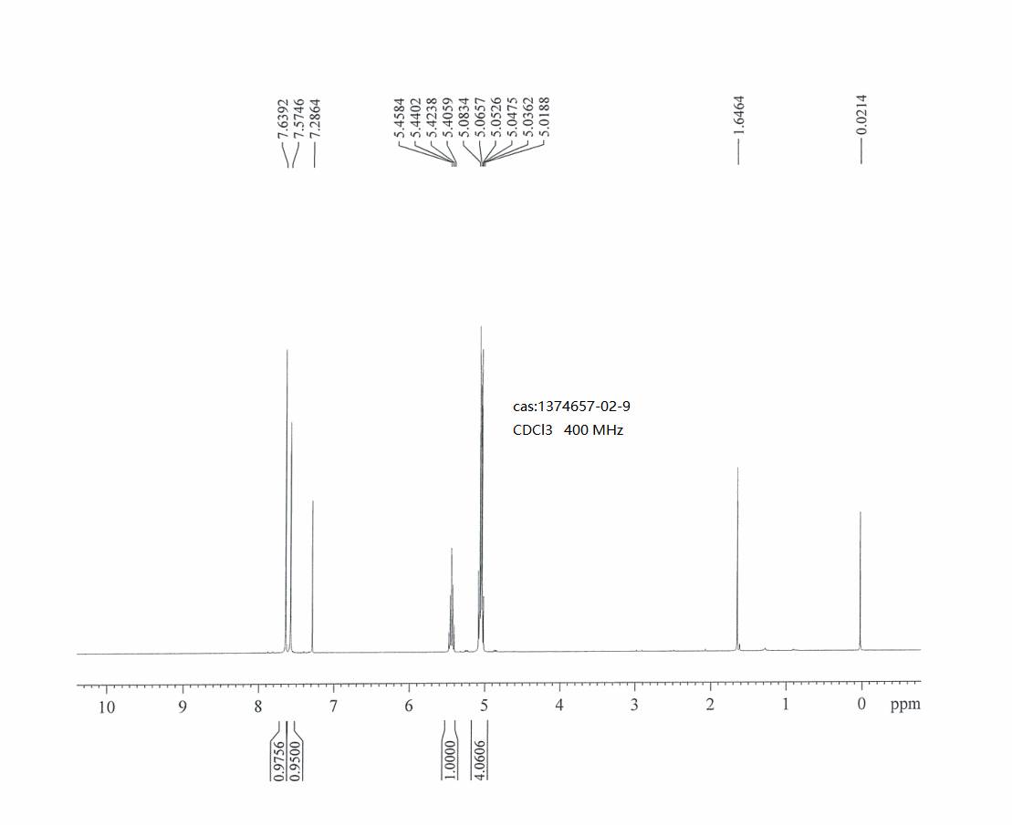 4-BroMo-1-(oxetan-3-yl)-1H-pyrazole(1374657-02-9) <sup>1</sup>H NMR