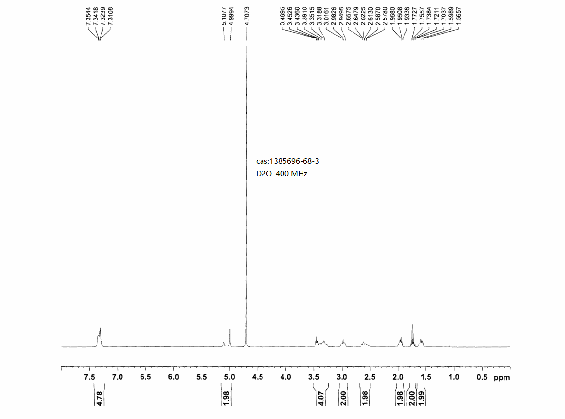 1-Cbz-1,8-diazaspiro[4.5]decane hydrochloride(1385696-68-3) <sup>1</sup>H NMR