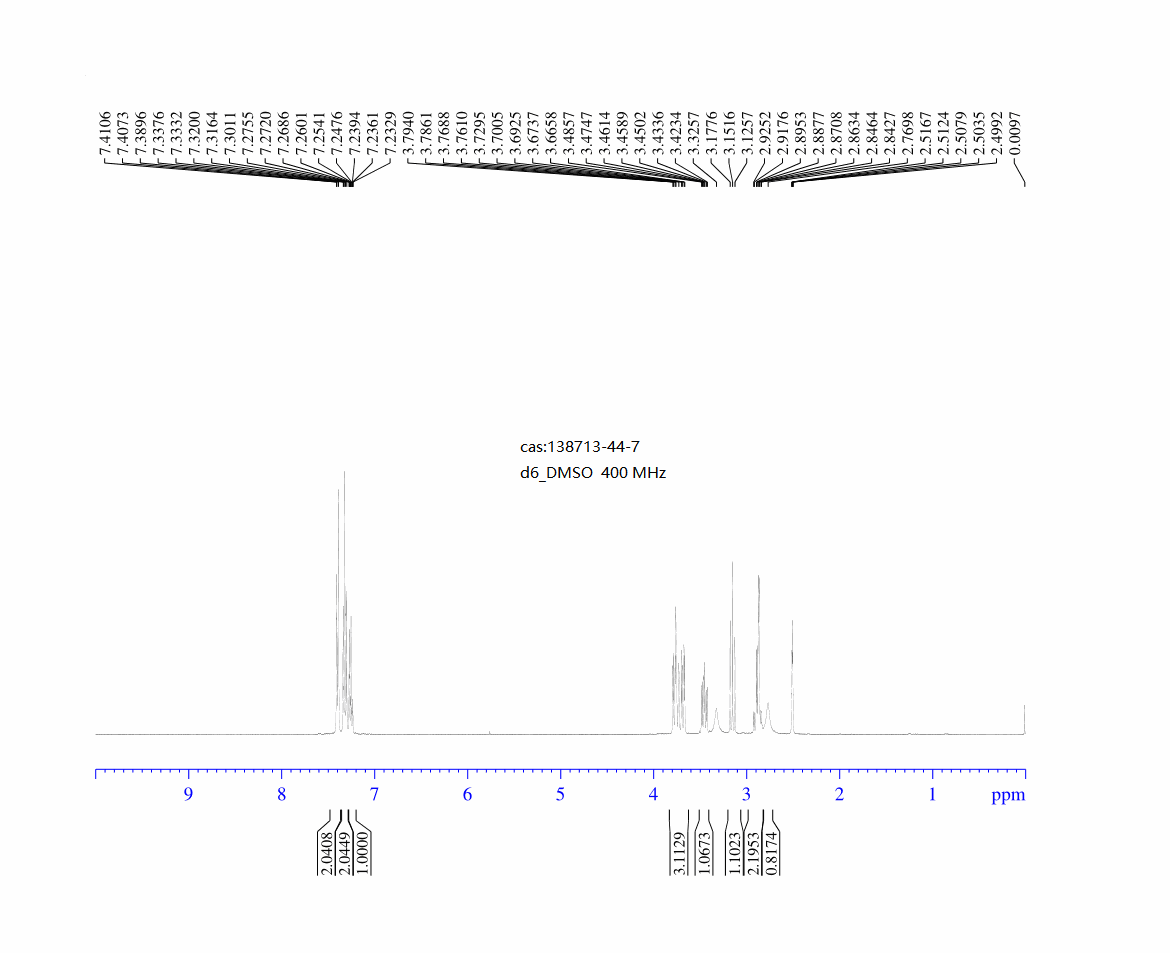 OTAVA-BB 1055999(138713-44-7) <sup>1</sup>H NMR