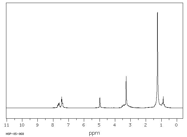 Tetradecyldimethylbenzylammonium chloride(139-08-2) <sup>1</sup>H NMR