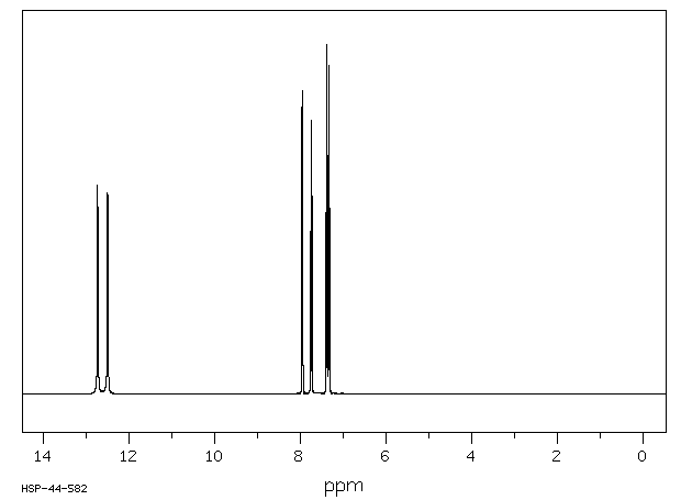 2-MERCAPTO-4(3H)-QUINAZOLINONE(13906-09-7) MS