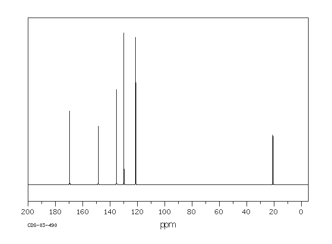 P-TOLYL ACETATE(140-39-6) <sup>1</sup>H NMR