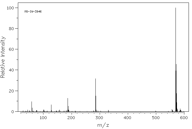 NICKEL PHTHALOCYANINE(14055-02-8) IR2