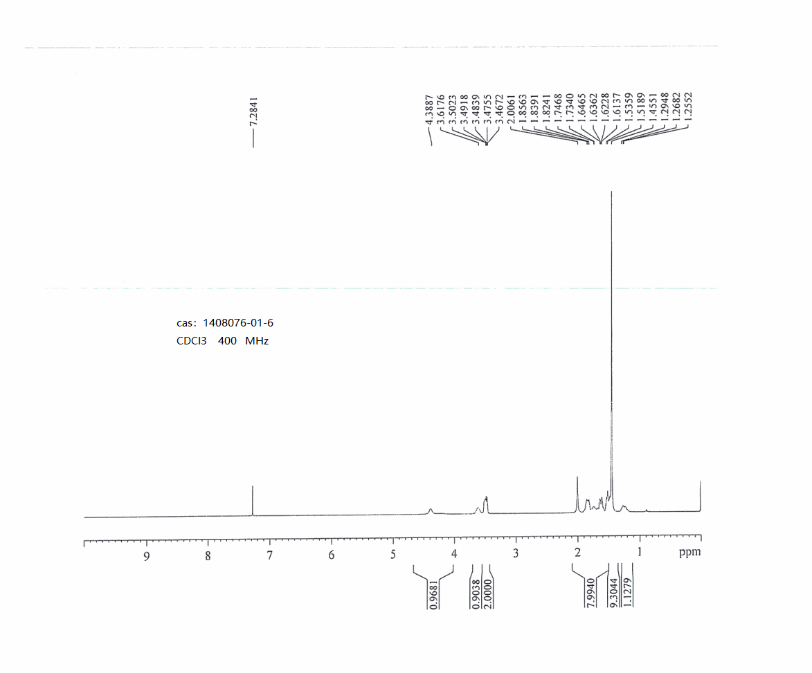 endo-2-(Boc-amino)-8-azabicyclo[3.2.1]octane(1408076-01-6) <sup>1</sup>H NMR