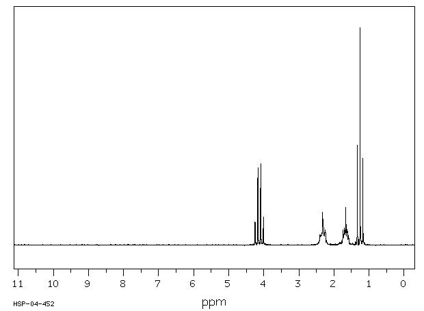 Diethyl adipate(141-28-6) Raman