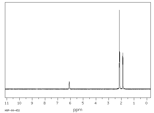 Mesityl oxide(141-79-7) IR1