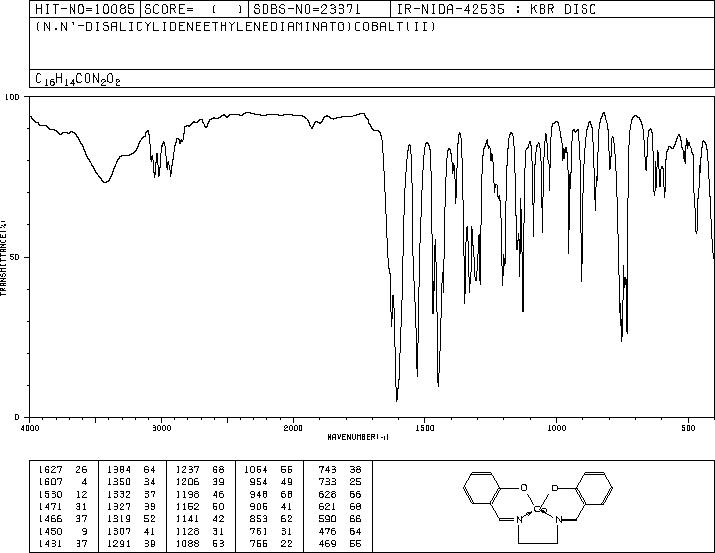 SALCOMINE(14167-18-1) IR2