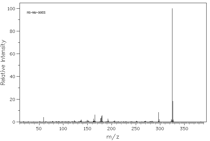 SALCOMINE(14167-18-1) IR2