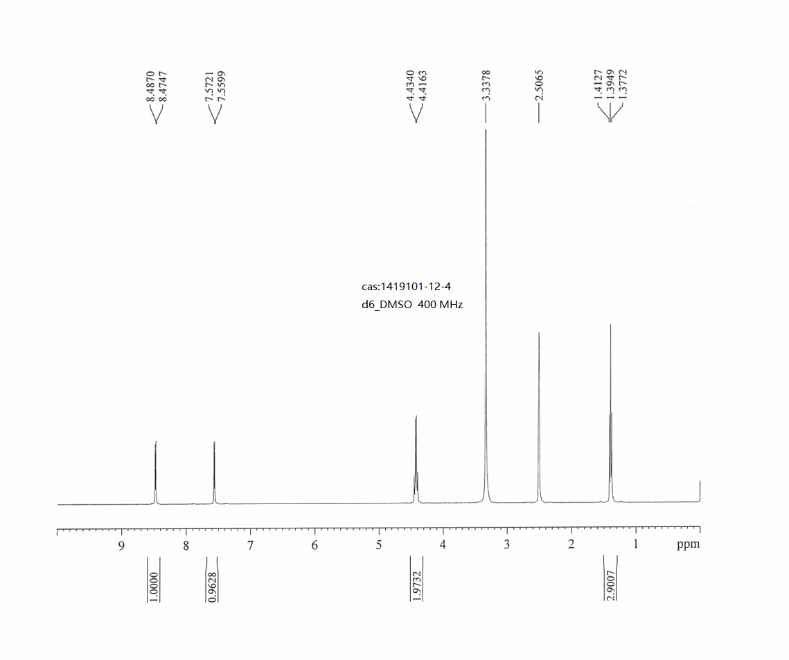 3-Bromo-8-chloro-1H-pyrrolo[3,2-b]pyridine-2-carboxylic acid ethyl ester(1419101-12-4) <sup>1</sup>H NMR