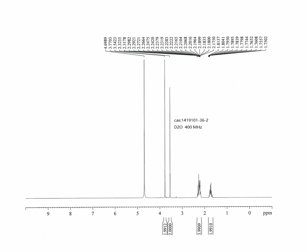 5,8-Diaza-spiro[3.5]nonane-6-one hydrochloride(1419101-36-2) <sup>1</sup>H NMR