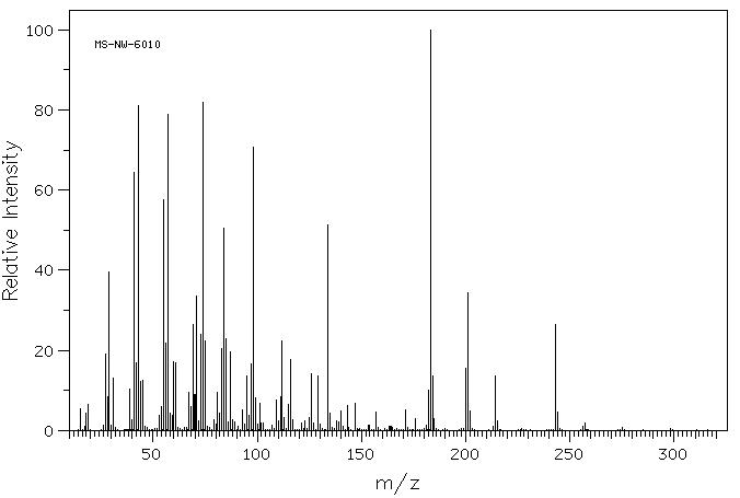 MONOLAURIN(142-18-7) IR1