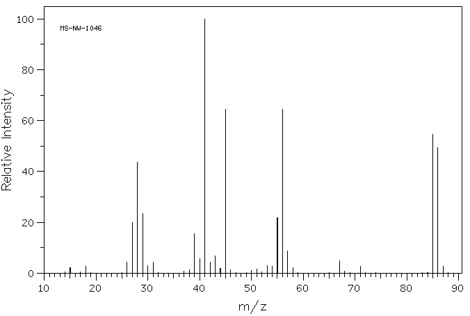 Tetrahydropyran(142-68-7) IR1