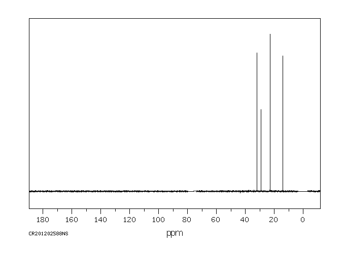Heptane(142-82-5) <sup>1</sup>H NMR
