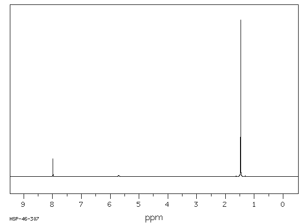 3,5-Di-tert-butyl-4-hydroxybenzoic acid(1421-49-4) IR1