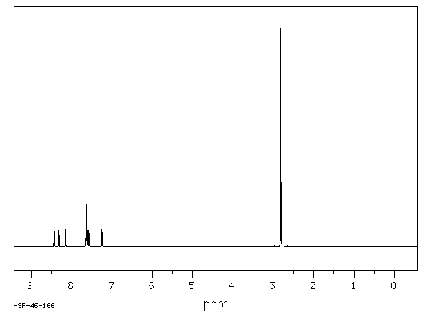 DANSYLAMIDE(1431-39-6) IR2